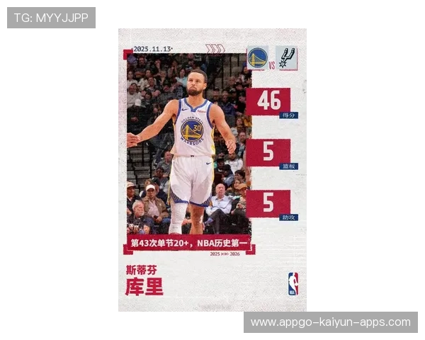 库里再创历史纪录，篮球之王再度超越自我