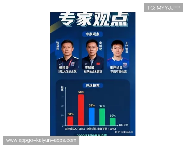 青年才俊被盯上，转会市场或迎新一轮竞价