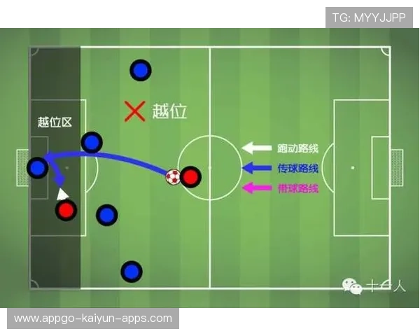 足球裁判培养是否形成标准路径，足球裁判训练