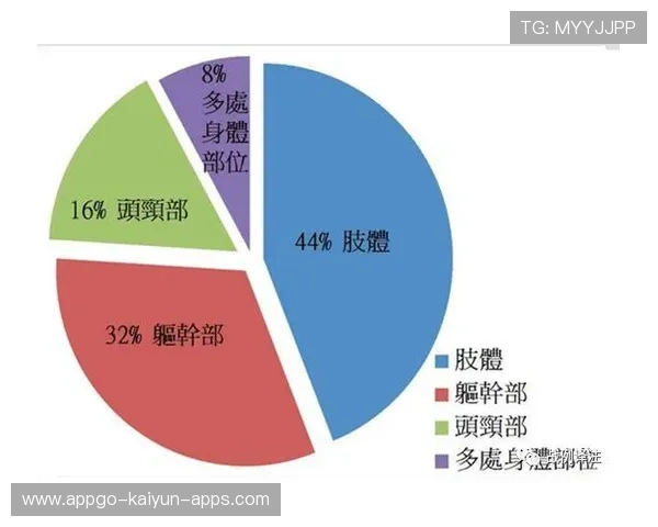 职业选手数据分析成战术依据 职业选手数据分析成战术依据